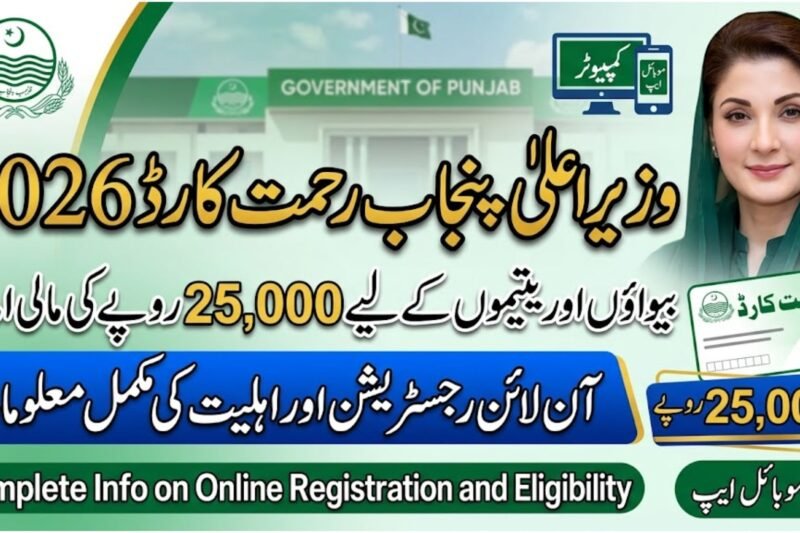 Ramzan Relief Package 2026 CNIC Check via 9999 & 8070 SMS